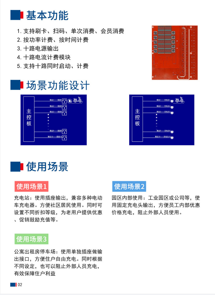 1638179263446985.jpg 图10.jpg